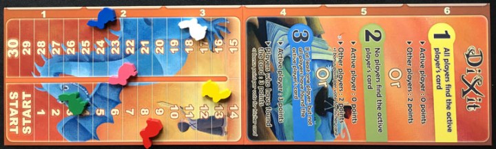 Dixit Board