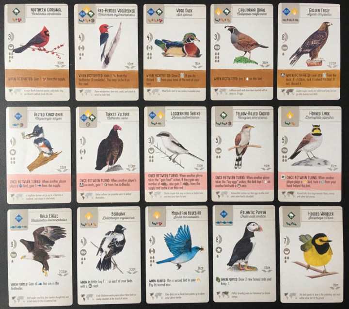 Wingspan Bird powers