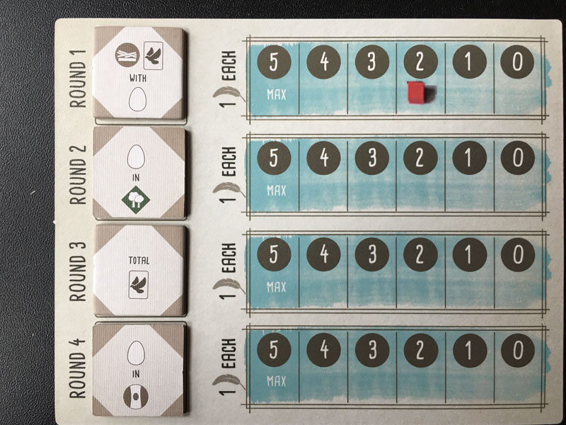 Wingspan2 Goal Card Round1