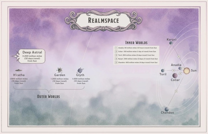Spelljammer Realmspace Map