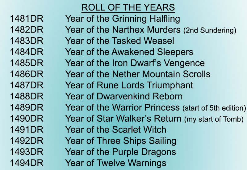 Roll of Years ToA
