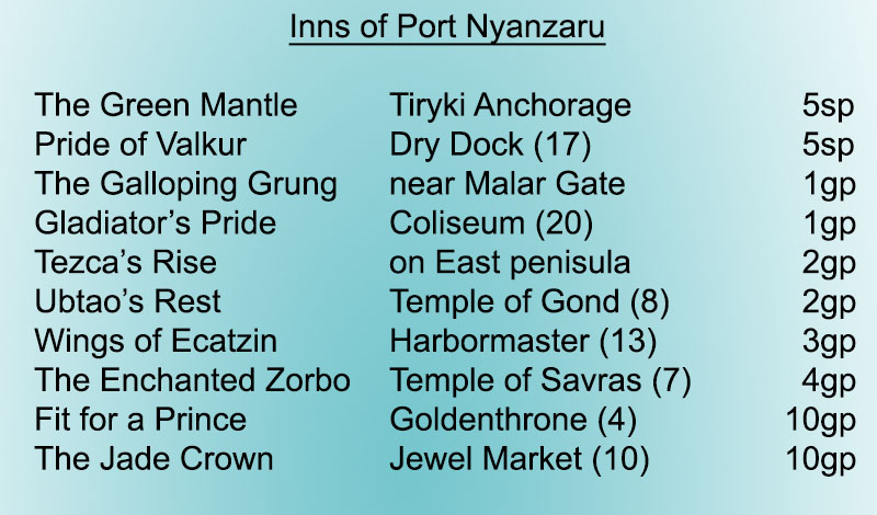 Inns Port Nyanzaru ToA