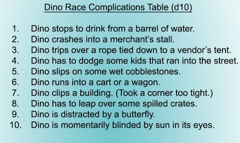 Toa Dinosaur Races D&D Diary – Tomb of Annihilation – Session 7 – Game Night Blog
