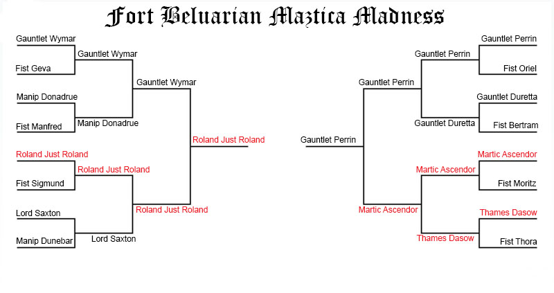 ToA Josting Tournament brackets