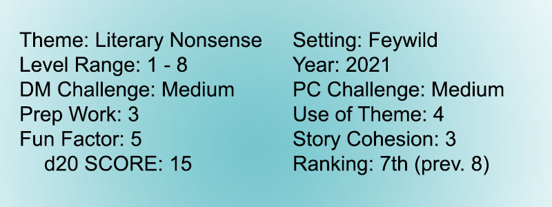 Score 14 Wild Witchlight 7