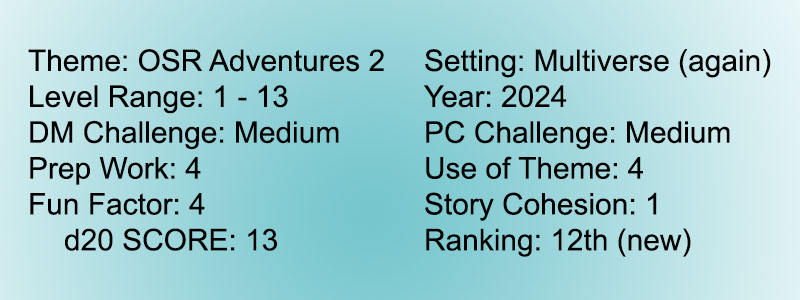 Score 20 Infinite Staircase 12