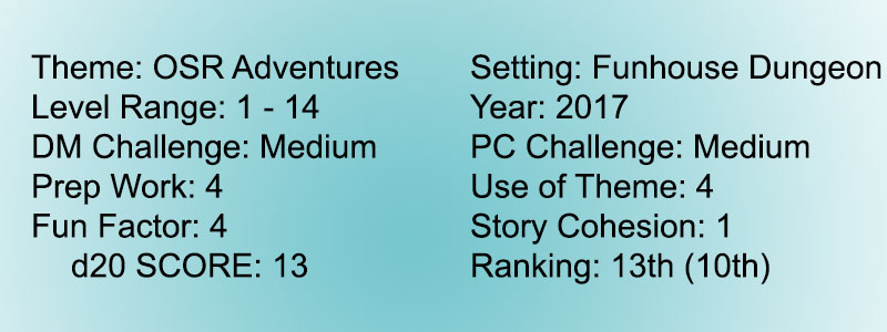 Score 6 Tales Yawning Portal 13