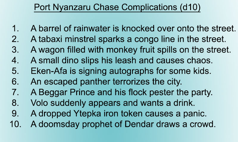 Port Chase Complications ToA