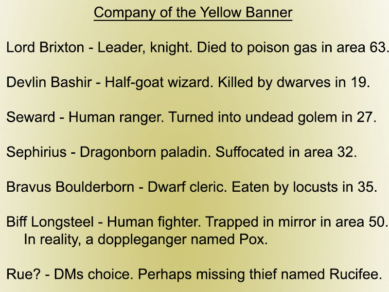 ToA Yellow Banner roster