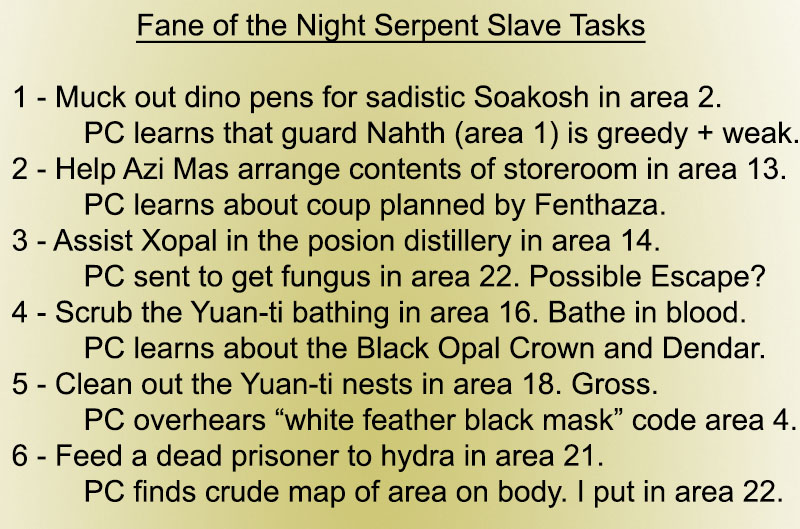 ToA Yuan-ti slave chores