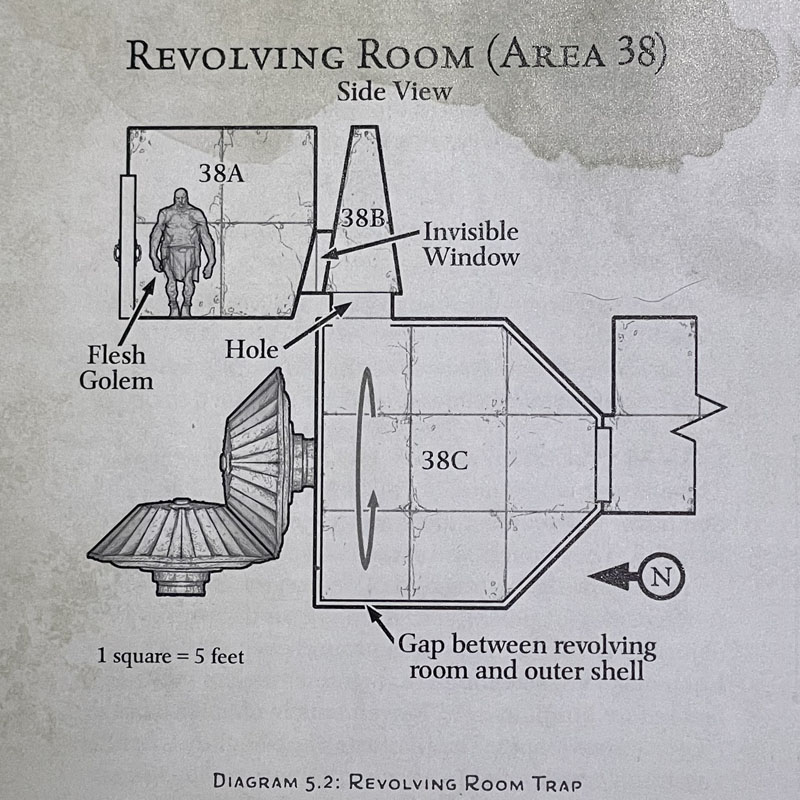 ToA Room 38 Diagram